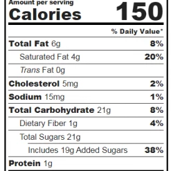 Sugarfina The Candy Cube Of Chocolate Confetti Accessories