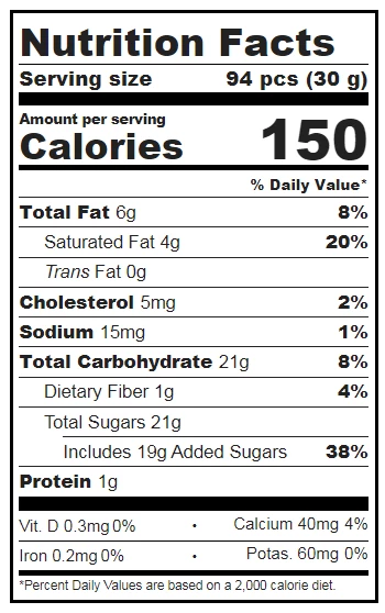 Sugarfina The Candy Cube Of Chocolate Confetti Accessories 2 Sugarfina The Candy Cube Of Chocolate Confetti Accessories