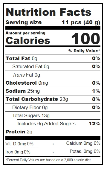 Sugarfina The Candy Cube Of Champagne Bears Accessories 2 Sugarfina The Candy Cube Of Champagne Bears Accessories