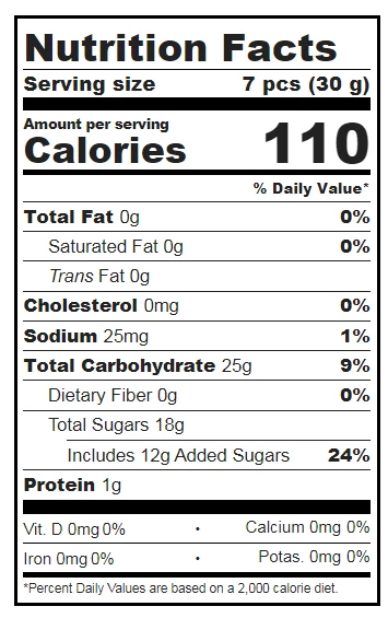 Sugarfina The Candy Cube Of Peach Bellini 2 Sugarfina The Candy Cube Of Peach Bellini