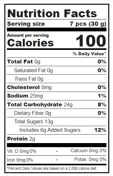 Sugarfina The Candy Cube Of But First, Rosé Roses 2 Sugarfina The Candy Cube Of But First, Rosé Roses