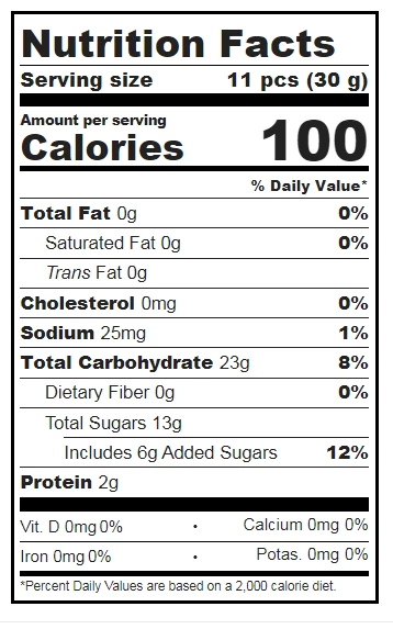 Sugarfina Accessories The Candy Cube Of Rainbow Bears 2 Sugarfina Accessories The Candy Cube Of Rainbow Bears