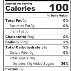 Sugarfina Accessories The Champagne Bubbles